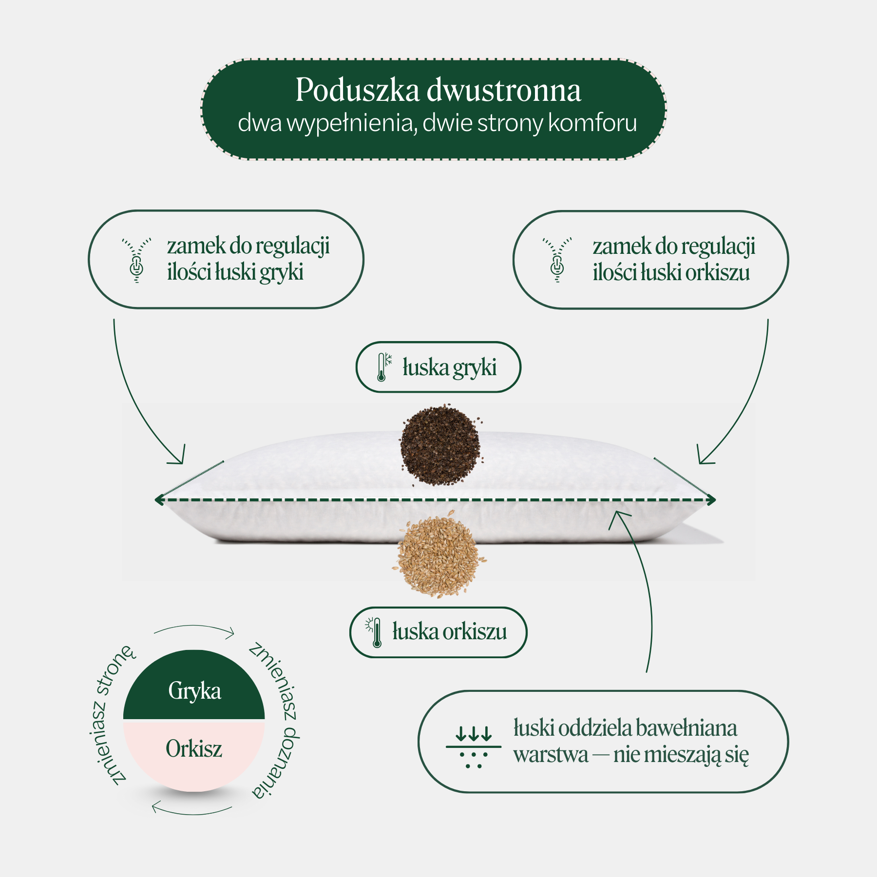 BF: Reversible pillow - bestseller