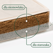 ekologiczny materac dla dzieci kokos i lateks.