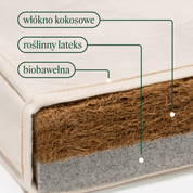 roślinny ekologiczny i oddychający materac dla dziecka