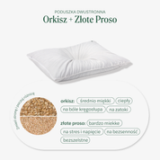 Linen pillowcase 45x60 cm (white)